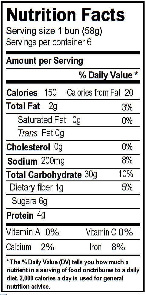 Cranberry Walnut Raisin Rolls